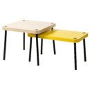 Комплект столов, 2 шт, желтый, под березу IKEA SONHULT 505.785.55